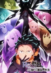 Re:ZERO -Starting Life in Another World- Season 4